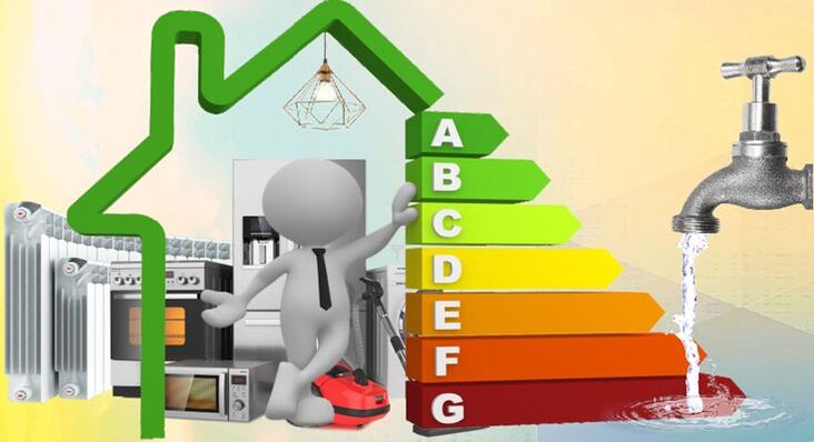 Saving energy in everyday life