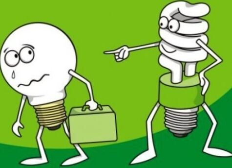 Saving energy in everyday life